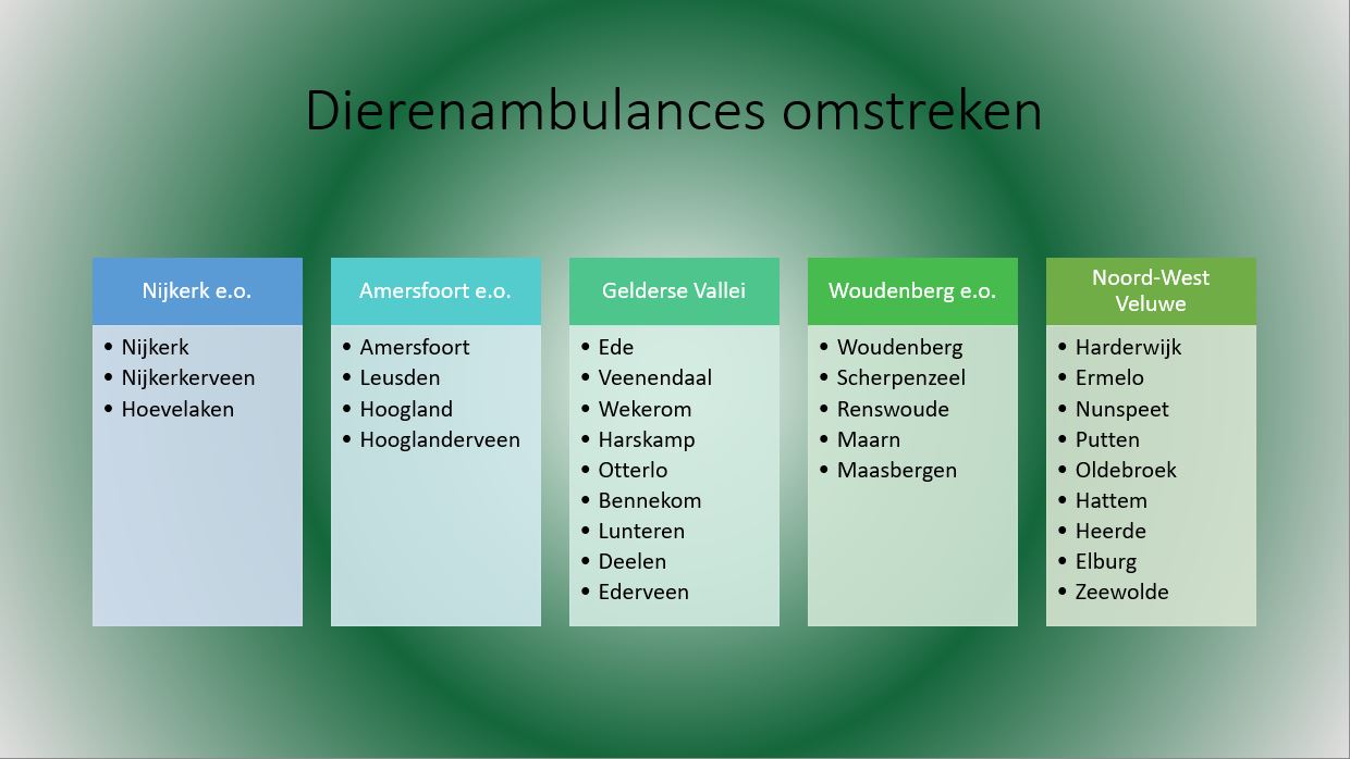 Dierenambulance omliggende regio’s