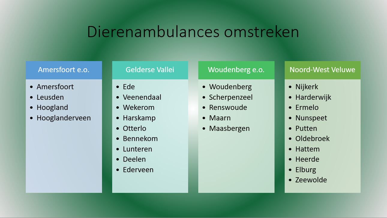 Dierenambulance omliggende regio’s