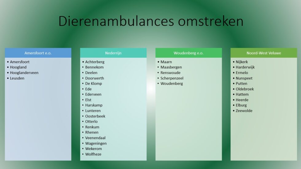 dierenambulances regio barneveld